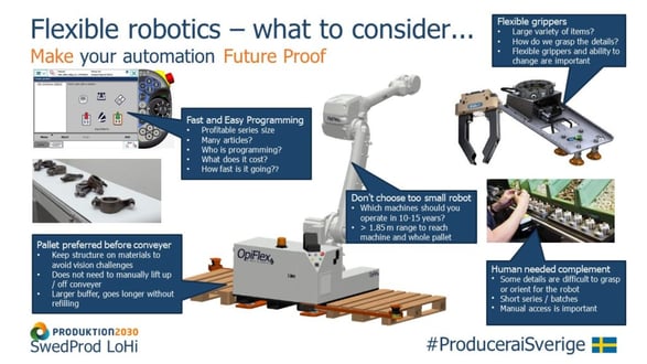 Make your automation future proof