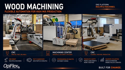Flexible mobile robot automation for woodworking CNC machines