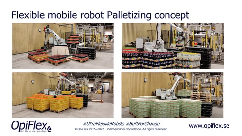 Flexible mobile robot palletising cell for food and beverage lines