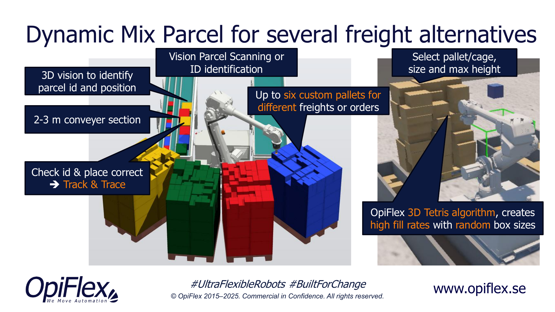 Mobile robot cell building up to six mixed pallets or parcel cages at the same time