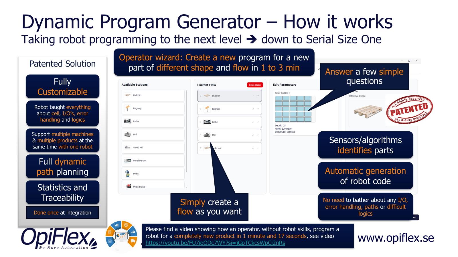 OpiFlex Dynamic Program Generator: the operator builds the flow from available stations and answers a few questions; the robot code is generated automatically